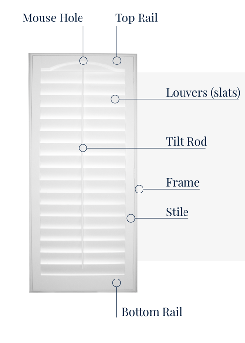 How to Choose the Right Louver Sizes for Your Space